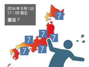 気象庁の誤報を判定