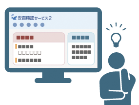 直感的なデザイン