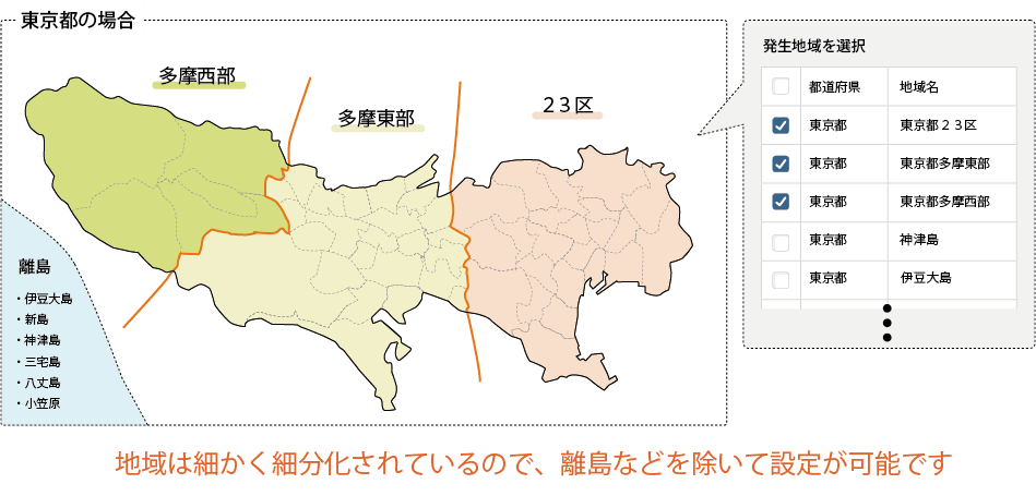 1の地域区分 機能一覧 安否確認サービス2 トヨクモ