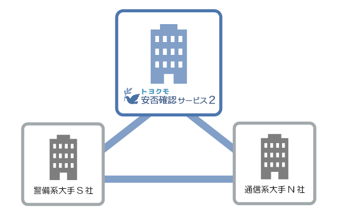 他社比較資料
