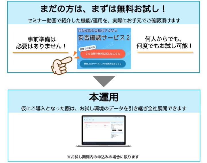 まだの方は、まずは無料お試し!