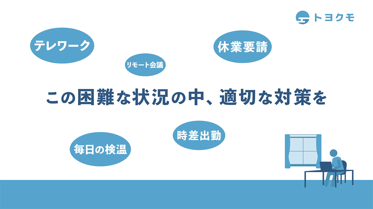 安否確認システムのイメージ1