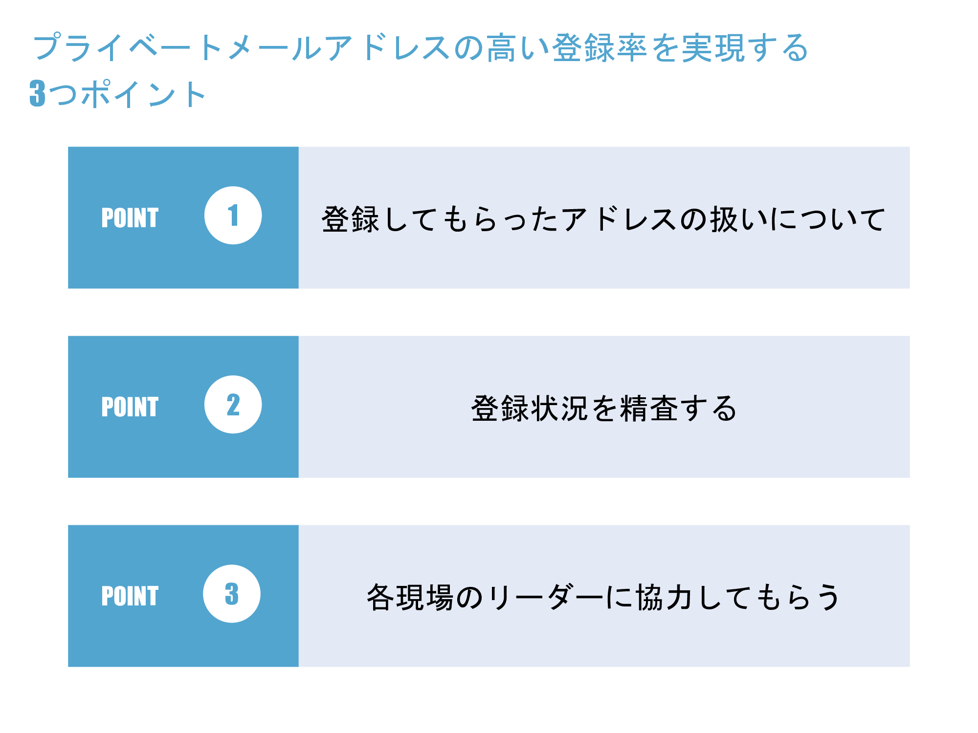 安否お役立ち資料2-3