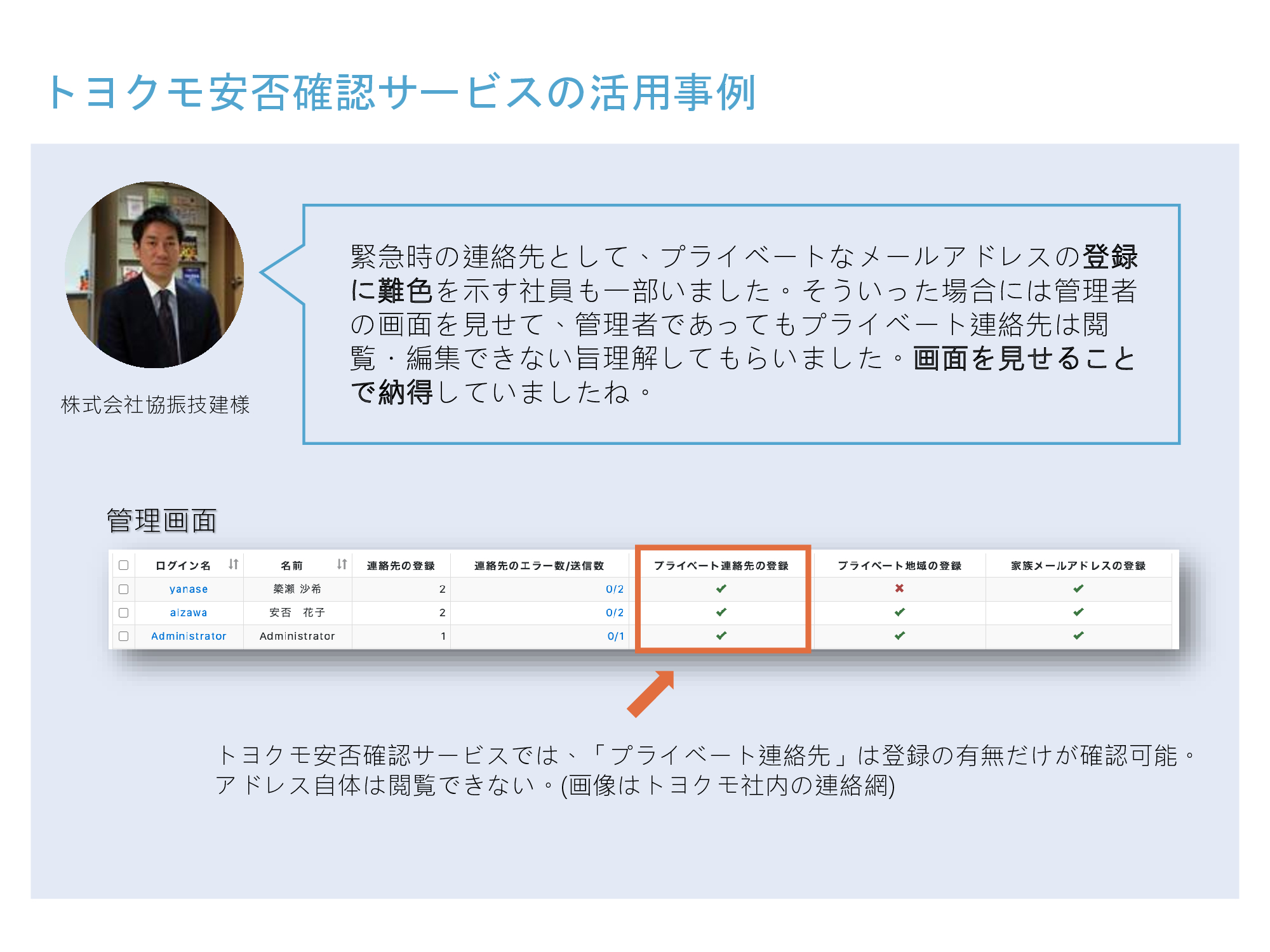 安否お役立ち資料2-4